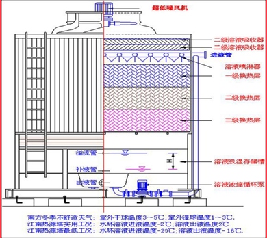 1574251528897580GAOa.png QQ截圖20191120195841.png