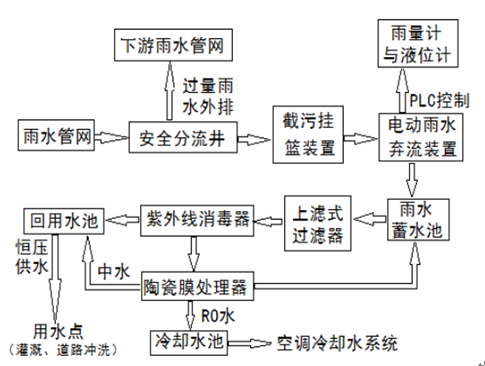 1574251635102621vO3j.png QQ截圖20191120195914.png