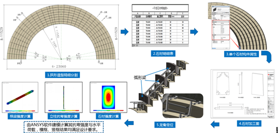 15750186772950969QNN.png QQ截圖20191129171018.png