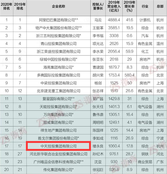 1598861943282792nbEi.png QQ截圖20200831161726.png